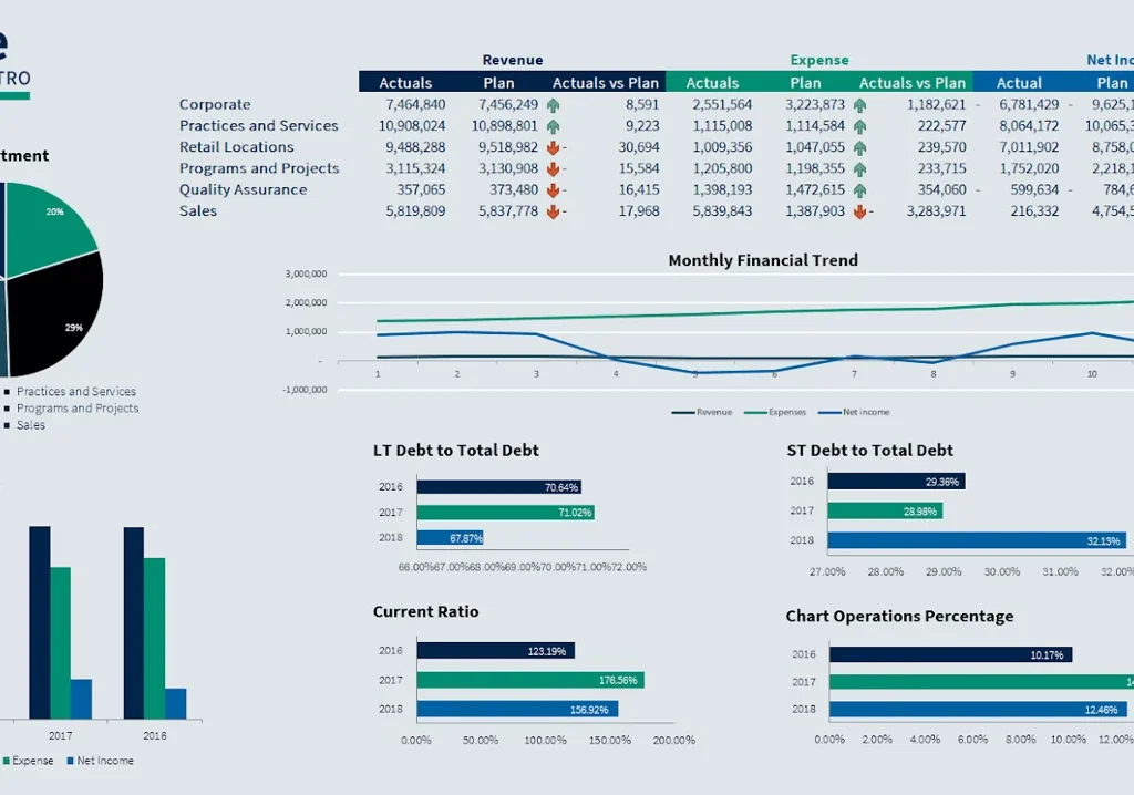 accounting company in dubai